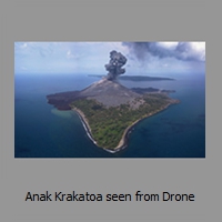 Anak Krakatau seen from Drone